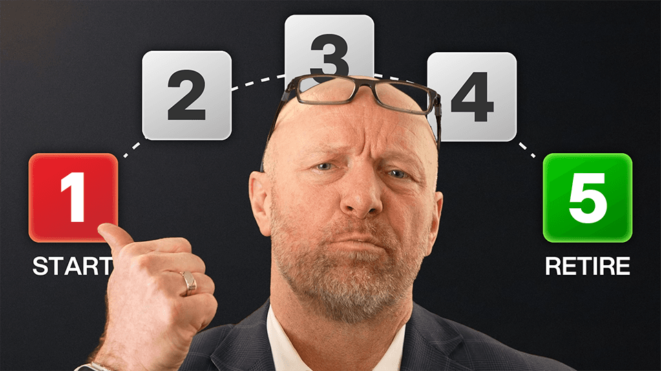 5 Steps to Retire in Canada